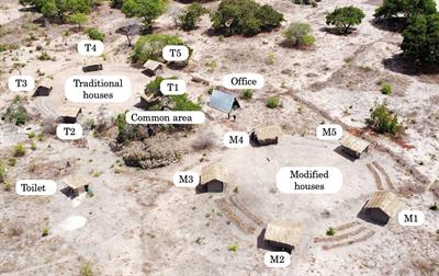 Innovative house structures for malaria vector control in Nampula district, Mozambique: assessing mosquito entry prevention, indoor comfort, and community acceptance